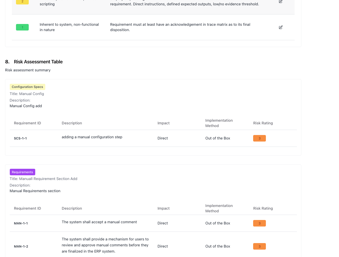 Proactive Risk Management