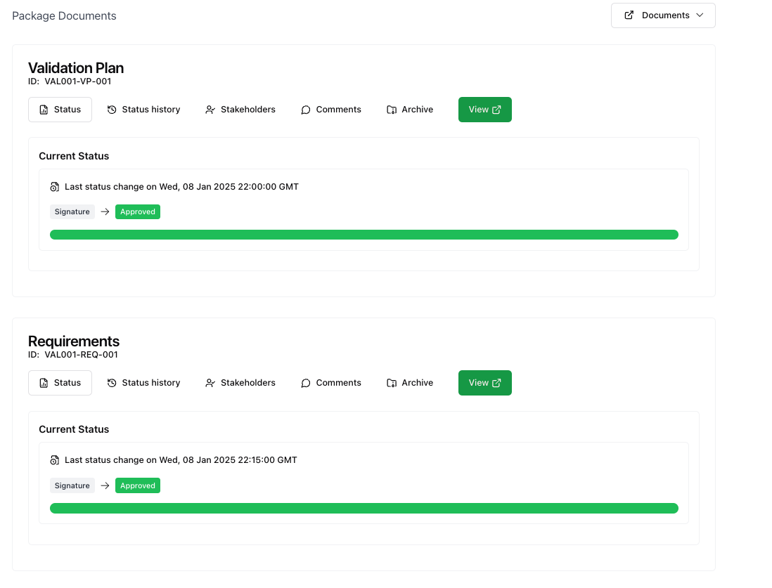 Built for Validation Speed