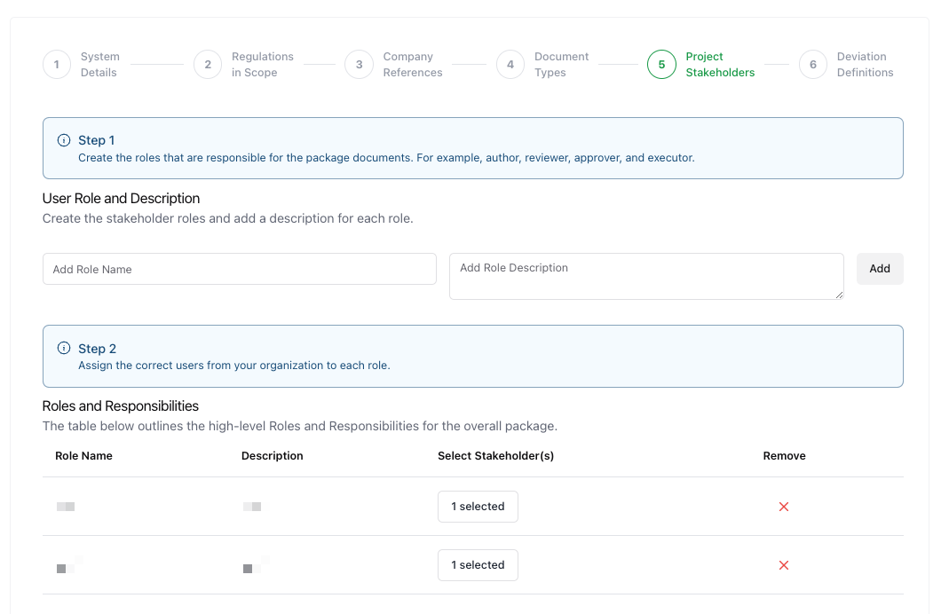 Access Control That Makes Sense