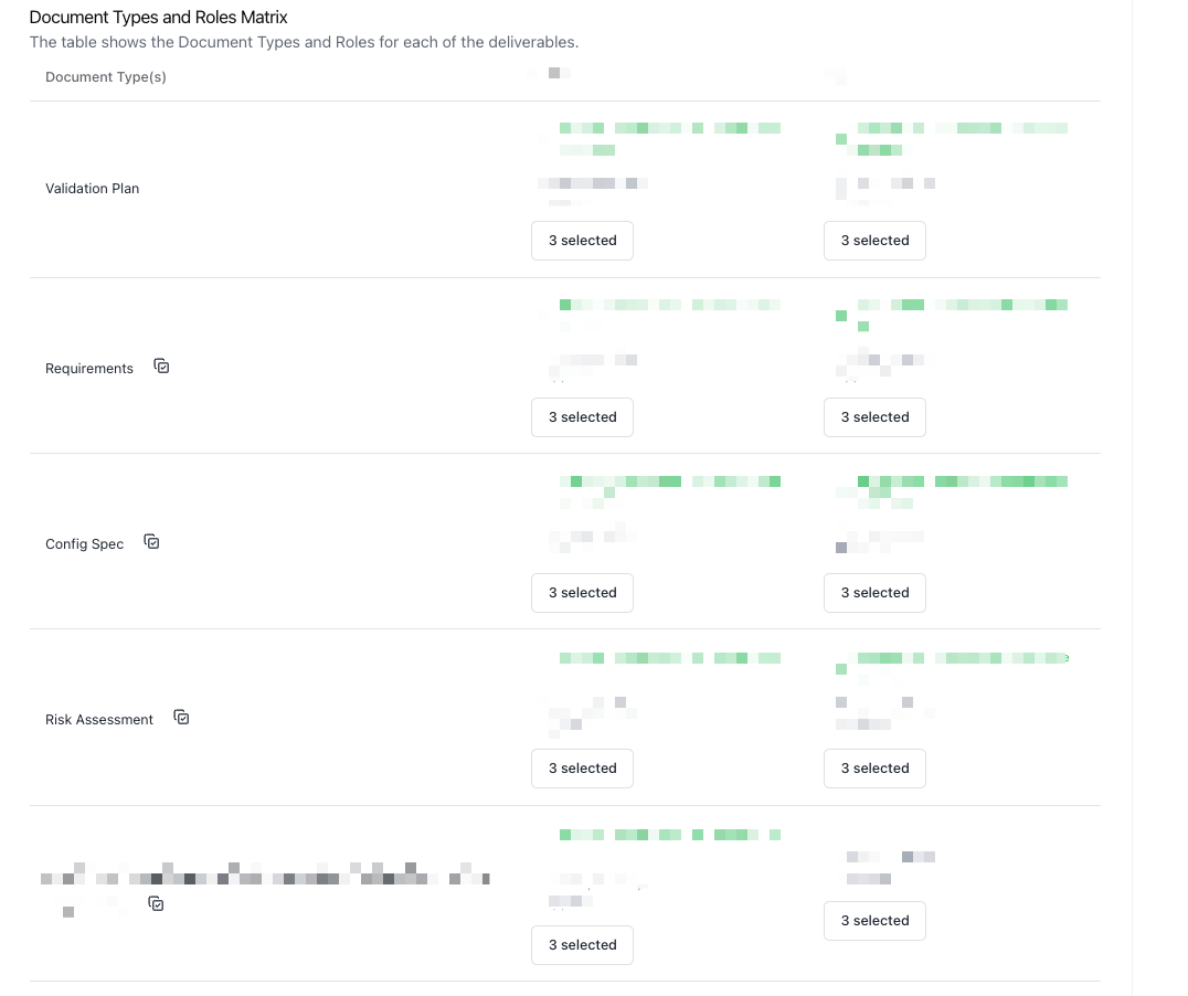 Built for Regulated Industries