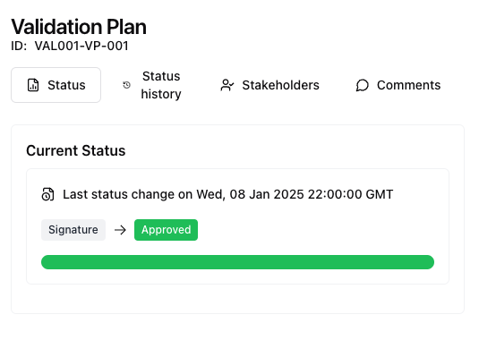 Everything You Need, Nothing You Don't